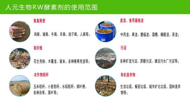 RW酵素劑_雞糞發(fā)酵劑_豬糞發(fā)酵劑產品資料4