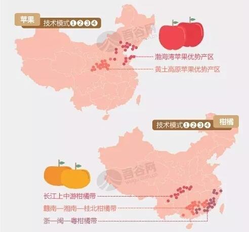 好消息有機肥國家補貼來了！10億有機肥國家補貼等你來拿?。。? width=